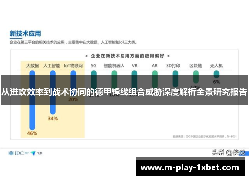 从进攻效率到战术协同的德甲锋线组合威胁深度解析全景研究报告