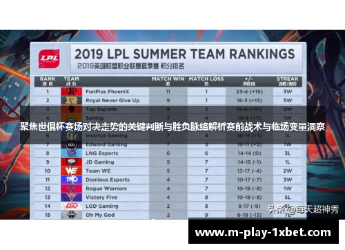 聚焦世俱杯赛场对决走势的关键判断与胜负脉络解析赛前战术与临场变量洞察 聚焦世俱杯赛场对决走势的关键判断与胜负脉络解析赛前战术与临场变量洞察