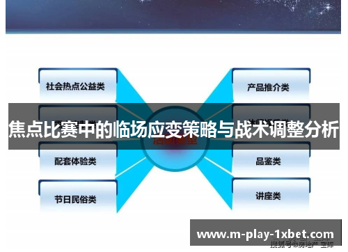 焦点比赛中的临场应变策略与战术调整分析